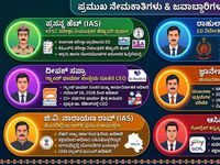 ಪ್ರಮುಖ ನೇಮಕಾತಿಗಳು: ಪ್ರಸನ್ನ ಹೆಚ್, ರಾಹುಲ್ ನವೀನ್ ಸೇರಿದಂತೆ ಈ ವಾರದ ಪ್ರಮುಖ ಹುದ್ದೆಗಳ ವಿವರ