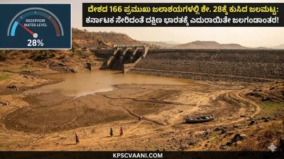 ದೇಶದ 166 ಪ್ರಮುಖ ಜಲಾಶಯಗಳಲ್ಲಿ ಶೇ. 28ಕ್ಕೆ ಕುಸಿದ ಜಲಮಟ್ಟ: ಕರ್ನಾಟಕ ಸೇರಿದಂತೆ ದಕ್ಷಿಣ ಭಾರತಕ್ಕೆ ಎದುರಾಯಿತೇ ಜಲಗಂಡಾಂತರ!