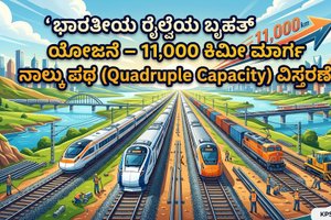 ಭಾರತೀಯ ರೈಲ್ವೆಯ ಬೃಹತ್ ಯೋಜನೆ – 11,000 ಕಿಮೀ ಮಾರ್ಗ ನಾಲ್ಕು ಪಥ (Quadruple Capacity) ವಿಸ್ತರಣೆ!
