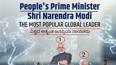 ವಿಶ್ವ ಜನಪ್ರಿಯ ನಾಯಕರ ಪಟ್ಟಿ : ಪ್ರಧಾನಿ ಮೋದಿ ಗೆ ಅಗ್ರಸ್ಥಾನ