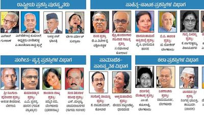 ಗುಂಜಾಳಗೆ ಬಸವ, ಬಸಪ್ಪಗೆ 'ಟಿ. ಚೌಡಯ್ಯ' ಮತ್ತು ಸುಲ್ತಾನಾಗೆ ‘ಪಂಚಾಕ್ಷರಿ ಗವಾಯಿ’ಪ್ರಶಸ್ತಿ