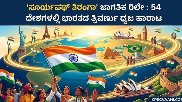 'ಸೂರ್ಯಪಥ್ ತಿರಂಗಾ' ಜಾಗತಿಕ ರಿಲೇ: 54 ದೇಶಗಳಲ್ಲಿ ಭಾರತದ ತ್ರಿವರ್ಣ ಧ್ವಜ ಹಾರಾಟ