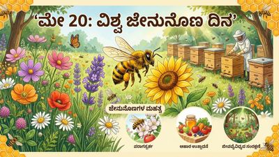 ಮೇ- 20: ವಿಶ್ವ ಜೇನುನೊಣ ದಿನ