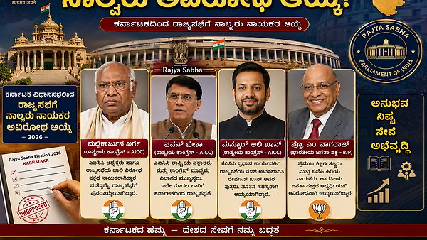 ಕರ್ನಾಟಕ ರಾಜ್ಯಸಭೆ ಚುನಾವಣೆ 2026: ಮಲ್ಲಿಕಾರ್ಜುನ ಖರ್ಗೆ ಸೇರಿ ನಾಲ್ವರು ಅವಿರೋಧ ಆಯ್ಕೆ!