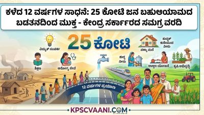 ಕಳೆದ 12 ವರ್ಷಗಳ ಸಾಧನೆ: 25 ಕೋಟಿ ಜನ ಬಹುಆಯಾಮದ ಬಡತನದಿಂದ ಮುಕ್ತ - ಕೇಂದ್ರ ಸರ್ಕಾರದ ಸಮಗ್ರ ವರದಿ