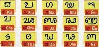 ಕರ್ನಾಟಕದಲ್ಲಿ ತುಳು ಭಾಷೆಗೆ ಅಧಿಕೃತ ಸ್ಥಾನಮಾನ