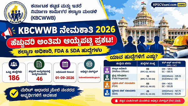 ಕಾರ್ಮಿಕ ಕಲ್ಯಾಣ ಮಂಡಳಿ(KBCWWB)ಯಲ್ಲಿ ಬಿಗ್ ಅಪ್‌ಡೇಟ್: 186 ಹುದ್ದೆಗಳ ನೇಮಕಾತಿಗೆ ಸಂಬಂಧಿಸಿದಂತೆ 'ಹೆಚ್ಚುವರಿ ಅಂತಿಮ ಆಯ್ಕೆಪಟ್ಟಿ' ಪ್ರಕಟ!