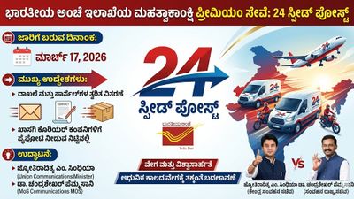 ಭಾರತೀಯ ಅಂಚೆ ಇಲಾಖೆಯಿಂದ '24 ಸ್ಪೀಡ್ ಪೋಸ್ಟ್' ಸೇವೆ ಆರಂಭ