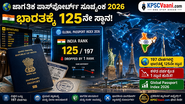 ಜಾಗತಿಕ ಪಾಸ್‌ಪೋರ್ಟ್ ಸೂಚ್ಯಂಕ 2026: ಭಾರತಕ್ಕೆ 125ನೇ ಸ್ಥಾನ! ಕಳೆದ ವರ್ಷಕ್ಕಿಂತ 1 ಸ್ಥಾನ ಕುಸಿತ