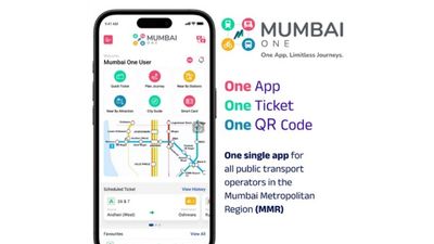 ಭಾರತದ ಮೊದಲ ಸಂಯೋಜಿತ ಸಾಮಾನ್ಯ ಚಲನಶೀಲತಾ ವೇದಿಕೆ: “Mumbai One App” ಪ್ರಾರಂಭ