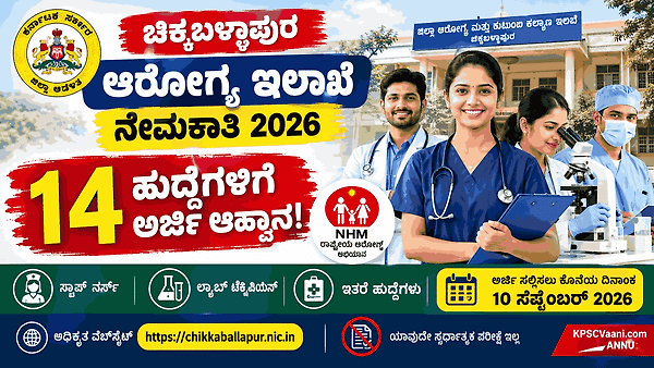 ₹33,000 ವರೆಗೆ ವೇತನ! ನ್ಯಾಷನಲ್ ಹೆಲ್ತ್ ಮಿಷನ್ (NHM) ಅಡಿಯಲ್ಲಿ ಚಿಕ್ಕಬಳ್ಳಾಪುರದಲ್ಲಿ ನೇರ ನೇಮಕಾತಿಗೆ ಸೆಪ್ಟೆಂಬರ್ 10 ಲಾಸ್ಟ್ ಡೇಟ್.