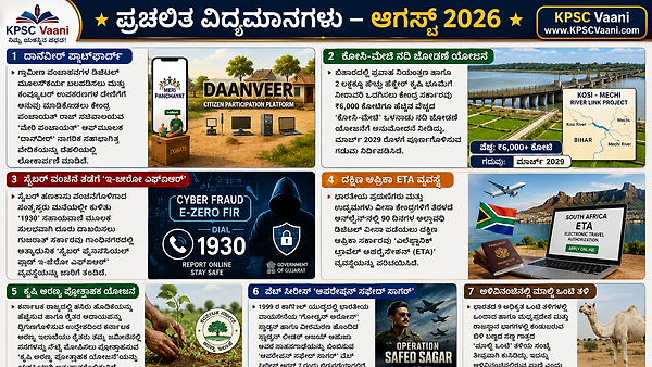 ಇಂದಿನ ಕಿರು ಸುದ್ದಿ (03-08-2026)