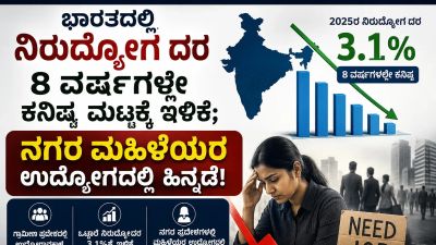 ಭಾರತದಲ್ಲಿ ನಿರುದ್ಯೋಗ ದರ 8 ವರ್ಷಗಳಲ್ಲೇ ಕನಿಷ್ಠ ಮಟ್ಟಕ್ಕೆ ಇಳಿಕೆ; ನಗರ ಮಹಿಳೆಯರ ಉದ್ಯೋಗದಲ್ಲಿ ಹಿನ್ನಡೆ!