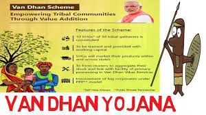 TRIFED ವ್ಯಾನ್ ಧನ್ ಯೋಜನೆಯಡಿ ಮುಖವಾಡಗಳಿಗೆ ಮಾರ್ಕೆಟಿಂಗ್ ಬೆಂಬಲವನ್ನು ನೀಡುತ್ತದೆ