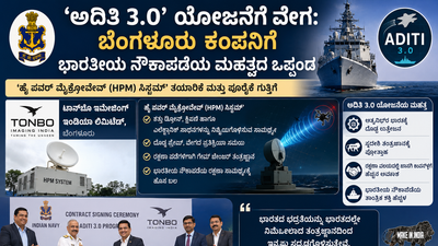 ‘ಅದಿತಿ 3.0’ ಯೋಜನೆಗೆ ವೇಗ: ಬೆಂಗಳೂರು ಕಂಪನಿಗೆ ಭಾರತೀಯ ನೌಕಾಪಡೆಯ ಮಹತ್ವದ ಒಪ್ಪಂದ