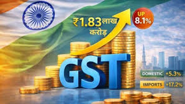 ಫೆಬ್ರವರಿ 2026 ಜಿಎಸ್‌ಟಿ ಸಂಗ್ರಹ: ₹1.83 ಲಕ್ಷ ಕೋಟಿ ದಾಖಲೆ; ಭಾರತದ ಜಿಎಸ್‌ಟಿ ಆದಾಯದಲ್ಲಿ ಶೇ. 8.1 ರಷ್ಟು ಏರಿಕೆ!