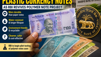 RBI ನಿಂದ ಪ್ಲಾಸ್ಟಿಕ್ ಕರೆನ್ಸಿ ನೋಟುಗಳ ಮುದ್ರಣಕ್ಕೆ ಸಿದ್ಧತೆ