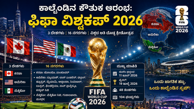 ಕಾಲ್ಚೆಂಡಿನ ಕೌತುಕ ಆರಂಭ: ಫಿಫಾ ವಿಶ್ವಕಪ್ 2026