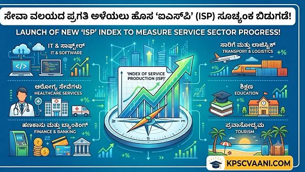 ಸೇವಾ ವಲಯದ ಪ್ರಗತಿ ಅಳೆಯಲು ಹೊಸ 'ಐಎಸ್‌ಪಿ' (ISP) ಸೂಚ್ಯಂಕ ಬಿಡುಗಡೆ!
