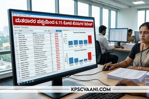 ಮತದಾರರ ಪಟ್ಟಿಯಿಂದ 6.15 ಕೋಟಿ ಹೆಸರುಗಳ ಡಿಲೀಟ್