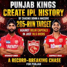 IPL ಇತಿಹಾಸದಲ್ಲೇ ದಾಖಲೆ: 262 ರನ್‌ಗಳ ಬೃಹತ್ ಗುರಿಯನ್ನು ಬೆನ್ನಟ್ಟಿ ಗೆದ್ದ ಪಂಜಾಬ್ ಕಿಂಗ್ಸ್!