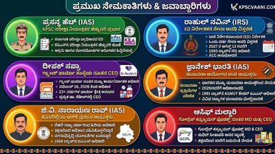 ಪ್ರಮುಖ ನೇಮಕಾತಿಗಳು: ಪ್ರಸನ್ನ ಹೆಚ್, ರಾಹುಲ್ ನವೀನ್ ಸೇರಿದಂತೆ ಈ ವಾರದ ಪ್ರಮುಖ ಹುದ್ದೆಗಳ ವಿವರ