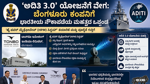‘ಅದಿತಿ 3.0’ ಯೋಜನೆಗೆ ವೇಗ: ಬೆಂಗಳೂರು ಕಂಪನಿಗೆ ಭಾರತೀಯ ನೌಕಾಪಡೆಯ ಮಹತ್ವದ ಒಪ್ಪಂದ